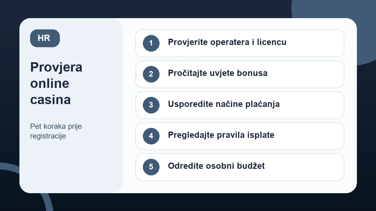najbolji online casino u europi