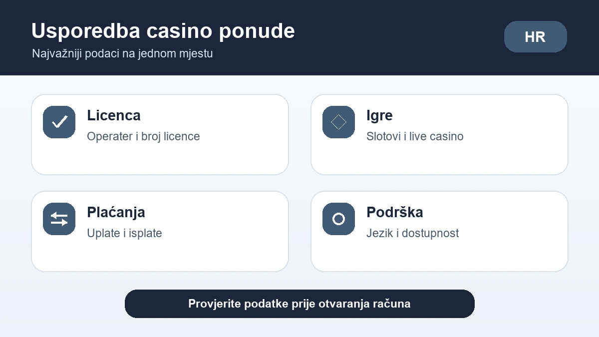 casino online europa